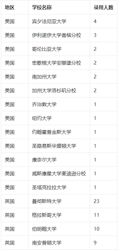 澳门三肖三码精准100%黄大仙的警惕虚假宣传-全面释义、实证解答解释落实