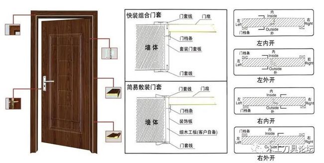 新门内部资料最快最准全面释义、构建解答解释落实